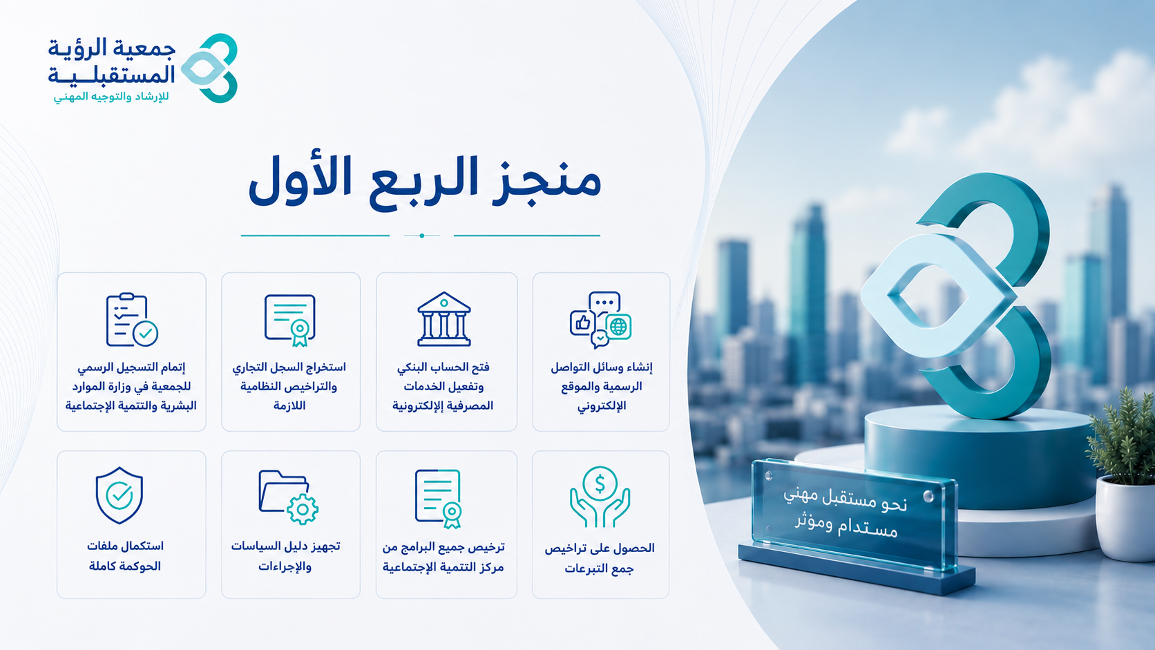 إنجازات الجمعية في الربع الأول